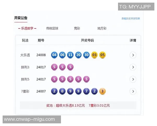 足球开奖最新动态分析及未来走势预测全面解读