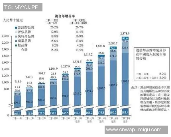 足球队如何通过多元化收入渠道实现盈利与可持续发展